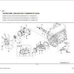 Unicarriers Engine ZD30 Parts Manual PM5UC-FHDAZD