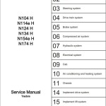 Valtra N4 Hitech N104H to N174H Service Manual 39279211