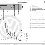 Volkswagen Beetle 1998-2004 Workshop Service Manual