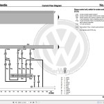 Volkswagen Beetle and Cabrio 1998-2011 Workshop Service Manual