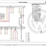 Volkswagen Caddy SA 2016-2019 Workshop Service Manual