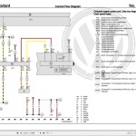 Volkswagen Golf VI Plus Cabriolet Variant 2008-2013 Workshop Service Manual