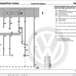 Volkswagen Polo 6N 6N1 6N2 6V 6V2 6V5 1994-2002 Workshop Service Manual