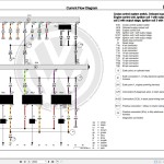 Volkswagen Polo A05 6R 6R1 6C1 2010-2019 Workshop Service Manual