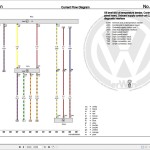 Volkswagen Sharan 7N 7N1 7N2 2010-2019 Workshop Service Manual