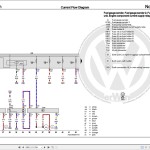 Volkswagen Tiguan 5N 5N1 5N2 2008-2019 Workshop Service Manual