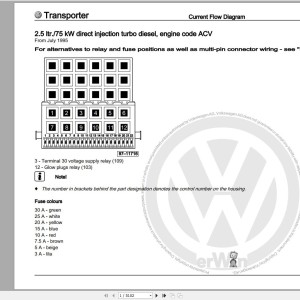 Volkswagen Transporter 7D 1996-2003 Workshop Service Manual