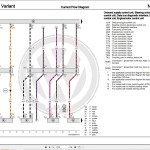 Volkswagen Golf VIII Sportsvan CD1 CG52020-2023 Workshop Service Manual