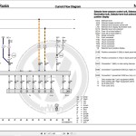 Volkswagen Jetta AV2 AY3 BU3 BU4 2014-2023 Workshop Service Manual