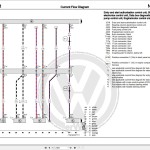 Volkswagen Passat CB CB2 CB5 2019-2023 Workshop Service Manual