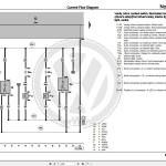 Volkswagen Polo 9N 9N3 9N4 2005-2010 Workshop Service Manual