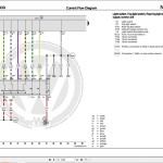 Volkswagen Scirocco 13 135 136 137 138 2008-2015 Workshop Service Manual