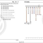 Volkswagen Caddy SA 2016-2017 Workshop Service Manual