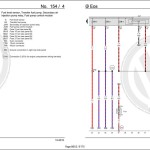 Volkswagen EOS 1F7 2007-2011 Workshop Service Manual