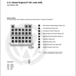 Volkswagen EuroVan (Transporter T4) 1992-2003 Workshop Service Manual