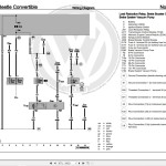Volkswagen New Beetle Convertible 1Y 2003-2010 Workshop Service Manual