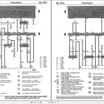 Volkswagen Passat Variant 3A5 1995-1997 Workshop Service Manual