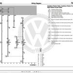 Volkswagen Touareg 7L6 2005-2011 Workshop Service Manual