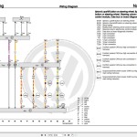 Volkswagen Touareg 7P 2010-2018 Workshop Service Manual