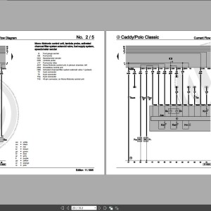 Volkswagen Polo (1981 - 1994) Maintenance Manuals