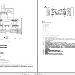 Volvo L70D Service and Repair Manual