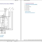 Volvo VM Service and Repair Manual