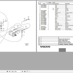 Volvo MC70B Parts Catalog VOE64C9920064
