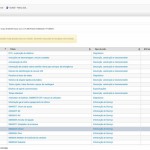 Volvo Impact Trucks & Buses 2024 v9840