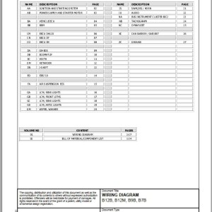 Volvo B12B Bus Wiring Diagram