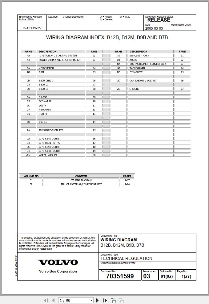 Volvo B12B Bus Wiring Diagram