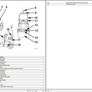 Volvo DD25 Drum Compactor Service Repair Manual