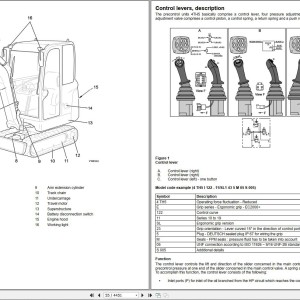 Volvo EC20C Excavator Service Repair Manual