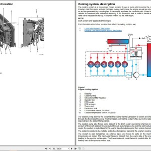 Volvo EC220D NL Excavator Service Repair Manual