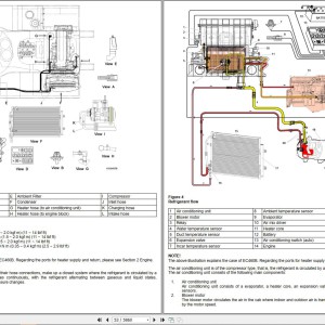 Volvo EC240B LC Excavator Service Repair Manual