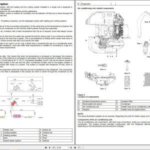 Volvo ECR145DL Excavator Service Repair Manual