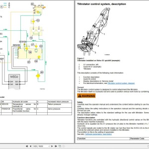 Volvo EW180C Excavator Service and Repair Manual