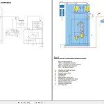 Volvo G930 Motor Grader Service and Repair Manual