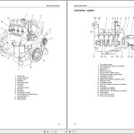 Volvo Penta TD520GE To TAD733GE Workshop Manual Group 20-26 Product Code 7740922 2007