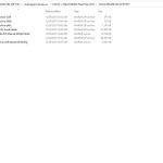 Volvo Truck + MACK DELETE Flash Files 2018