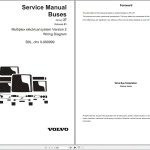 Volvo Trucks Collection 1.35 GB PDF Wiring Diagram