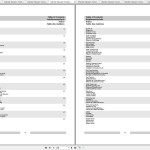 Wacker Neuson RD12A Operator's Manual, Repair Manual & Parts Catalog 0620320