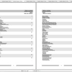 Wacker Neuson RT 820 Operator's Manual, Repair Manual & Parts Catalog 0007652