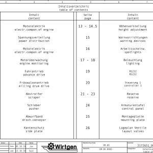 Wirtgen W 50 DC Circuit Diagram 2172651_00 PDF