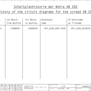 Vogele AB 200 Hydraulic Diagrams