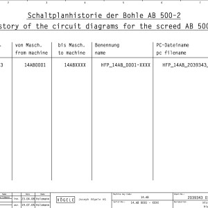 Vogele AB 500-2 TV Hydraulic Diagrams