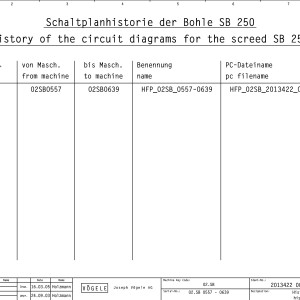 Vogele SB 250 Hydraulic Diagrams