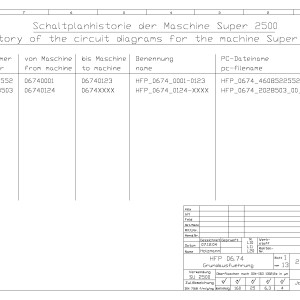 Vogele Super 2500 Hydraulic Diagrams