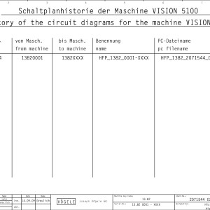 Vogele Super 5100-2 Hydraulic Diagrams