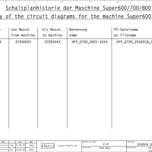 Vogele Super 600 Super 800 Hydraulic Diagrmas