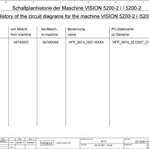 Vogele Vision 5200-2i Hydraulic Diagrams